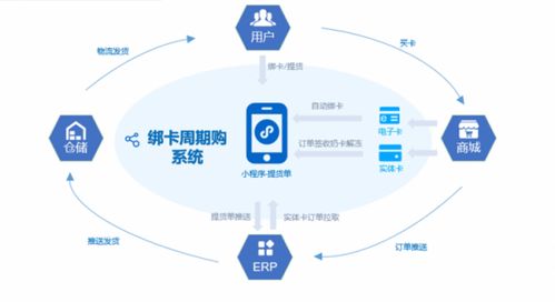 助力食品企業營銷數字化升級，恒天軟件亮相2021食品飲料CIO創新論壇