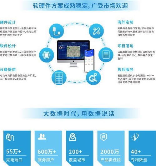云酷智能換電柜 融合區塊鏈技術，革新綠色出行服務新生態
