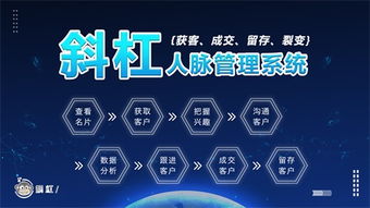 擊破中小微企業(yè)創(chuàng)業(yè)三大痛點(diǎn)，斜杠人脈管理系統(tǒng)如何實(shí)現(xiàn)人脈裂變與軟件銷售雙贏