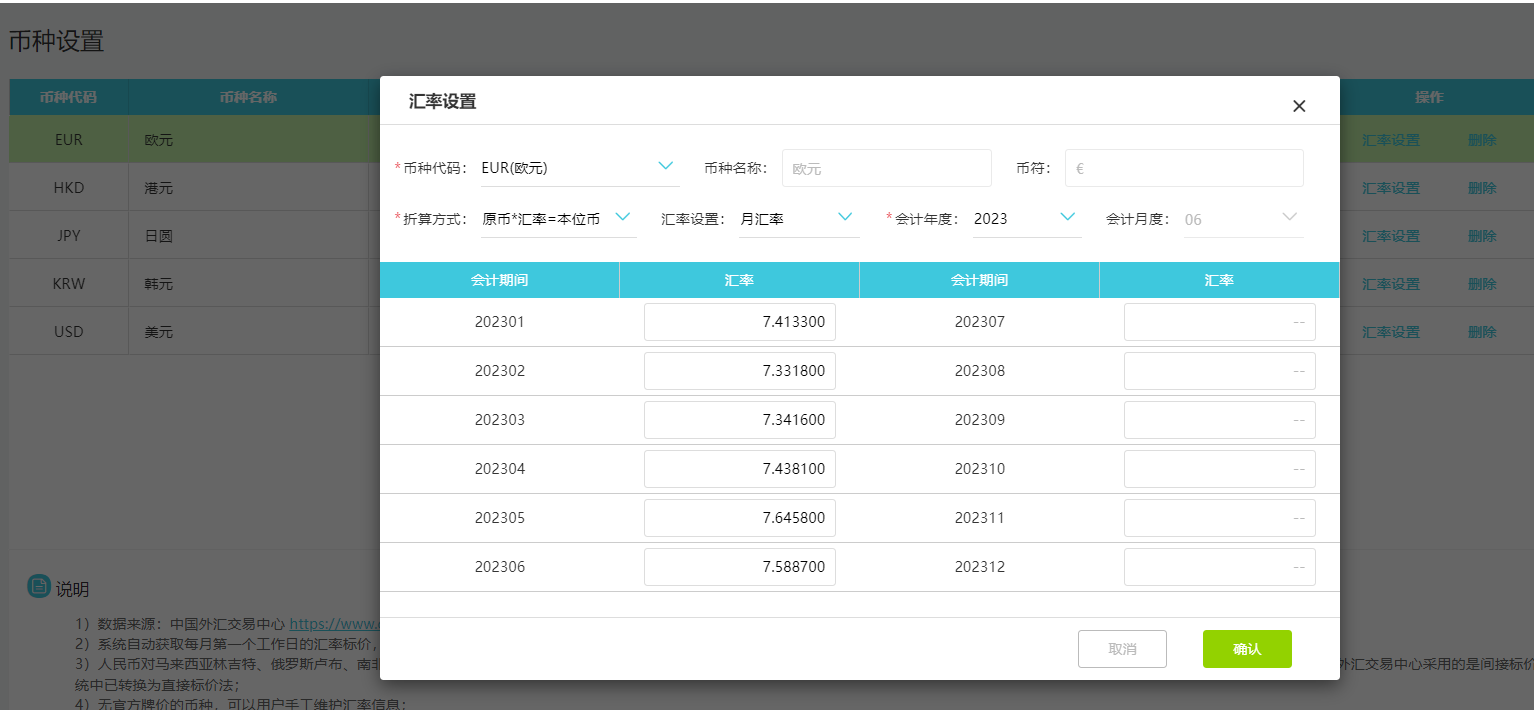 銷售財務軟件排行榜前十名及其區塊鏈技術加持分析